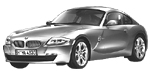 BMW E86 C3937 Fault Code